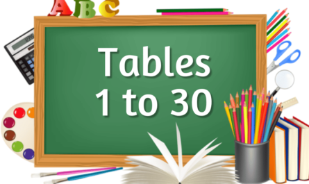 tables 1 to 30