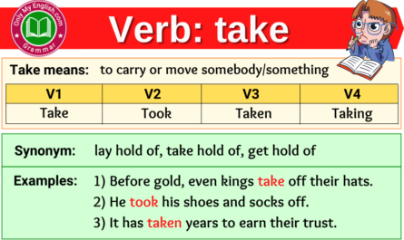 take verb forms v1 v2 v3 past tense and past participle