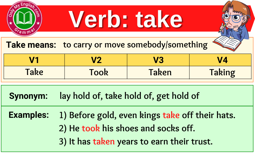 Take Verb Forms Past Tense Past Participle V1V2V3 Onlymyenglish