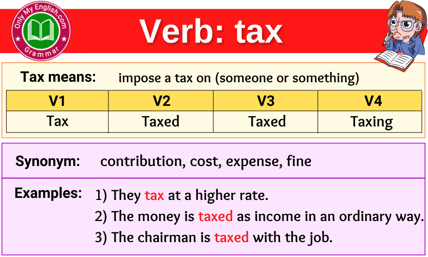 tax verb forms v1 v2 v3 past tense and past participle-min