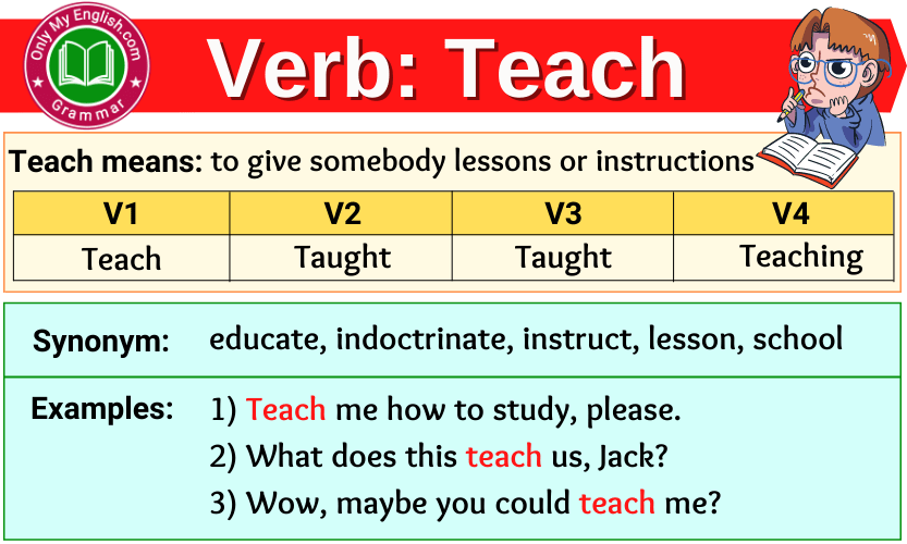 Форма глагола study в английском. Teach в паст Симпл. Teach past simple. Глагол teach. Teach прошедшее время.