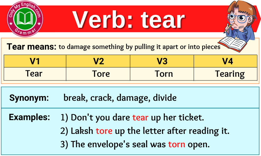 Tear Verb Forms Past Tense Past Participle V1V2V3 Onlymyenglish