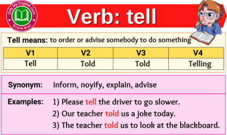 tell verb forms v1 v2 v3 past tense and past participle