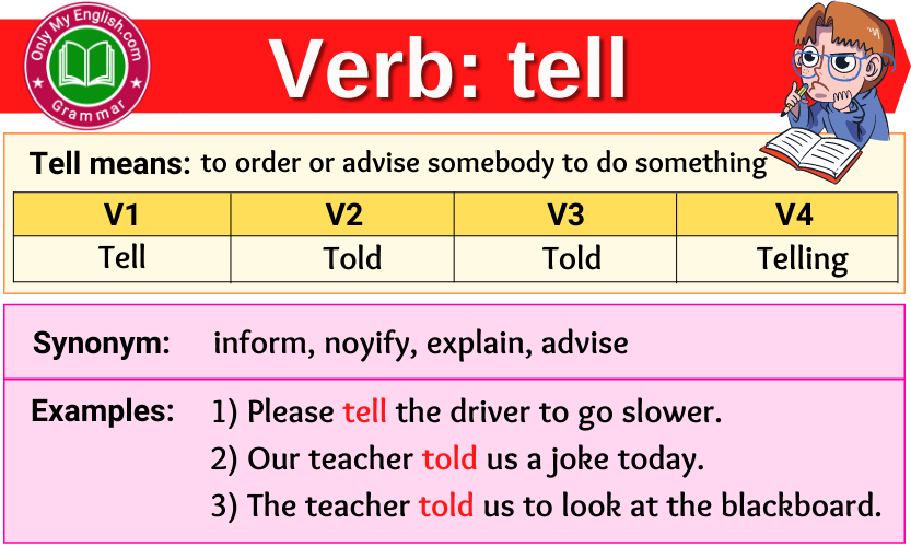 Tell Verb Forms Past Tense Past Participle V1V2V3 Onlymyenglish