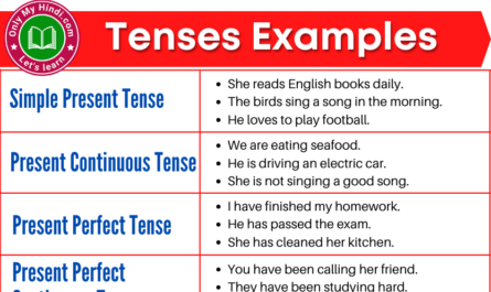 tenses examples