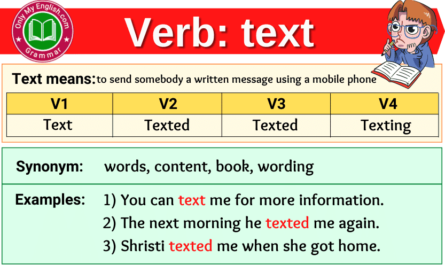 text verb forms v1 v2 v3 past tense and past participle