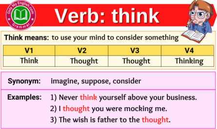 think verb forms v1 v2 v3 past tense and past participle