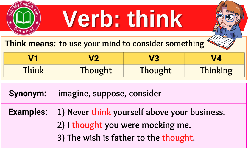 Think Verb Forms Past Tense Past Participle V1V2V3 Onlymyenglish