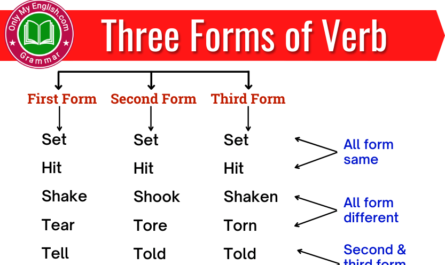 three forms of verb