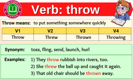 throw verb forms v1 v2 v3 past tense and past participle