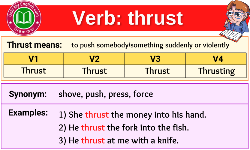 thrust verb forms v1 v2 v3 past tense and past participle-min