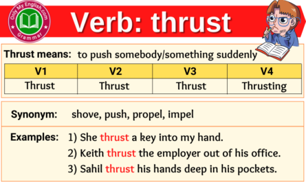 thrust verb forms v1 v2 v3 past tense and past participle-min