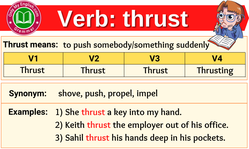 Thrust Verb Forms - Past Tense, Past Participle & V1V2V3