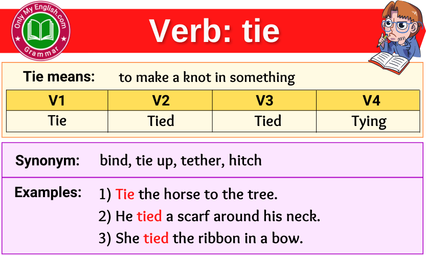 Tie Verb Forms Past Tense Past Participle V1V2V3 Onlymyenglish