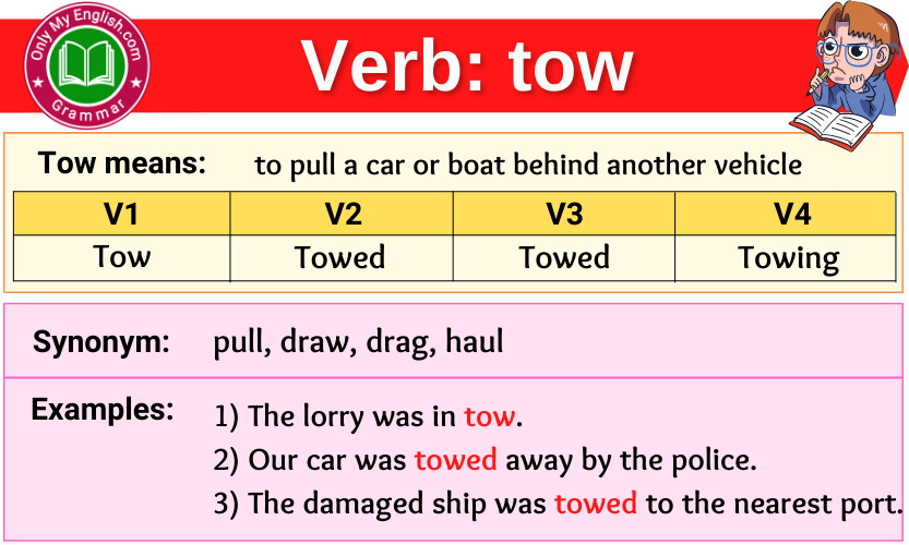 tow-verb-forms-past-tense-past-participle-v1v2v3-onlymyenglish