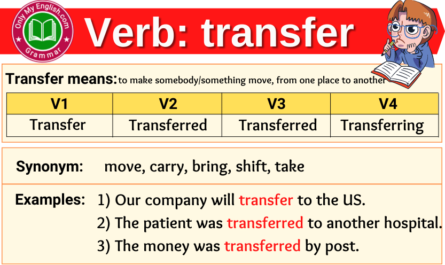 transfer verb forms v1 v2 v3 past tense and past participle-min
