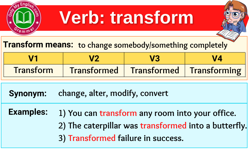 transform verb forms v1 v2 v3 past tense and past participle-min