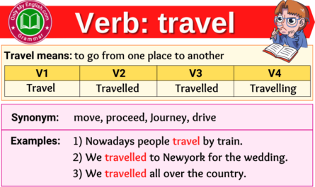 travel verb forms v1 v2 v3 past tense and past participle