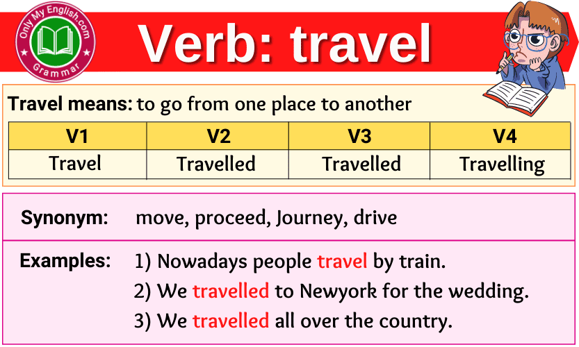 trip past tense verb