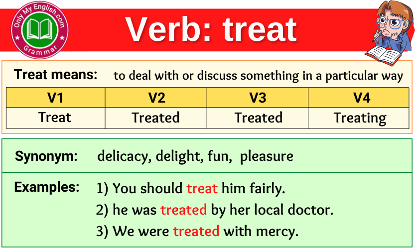 treat verb forms v1 v2 v3 past tense and past participle min