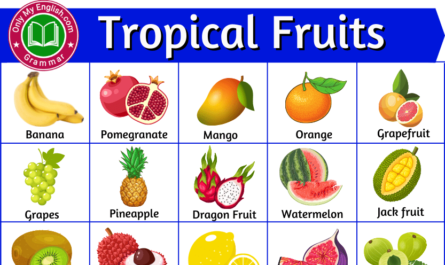 tropical fruits names