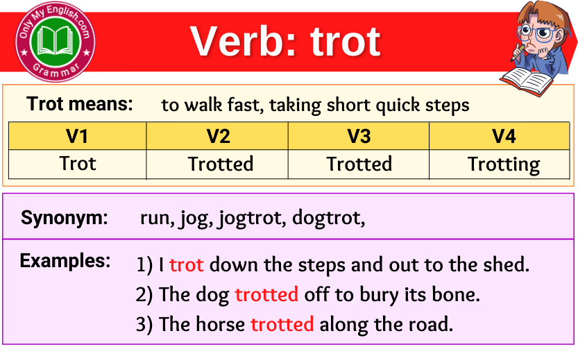 trot verb forms v1 v2 v3 past tense and past participle-min