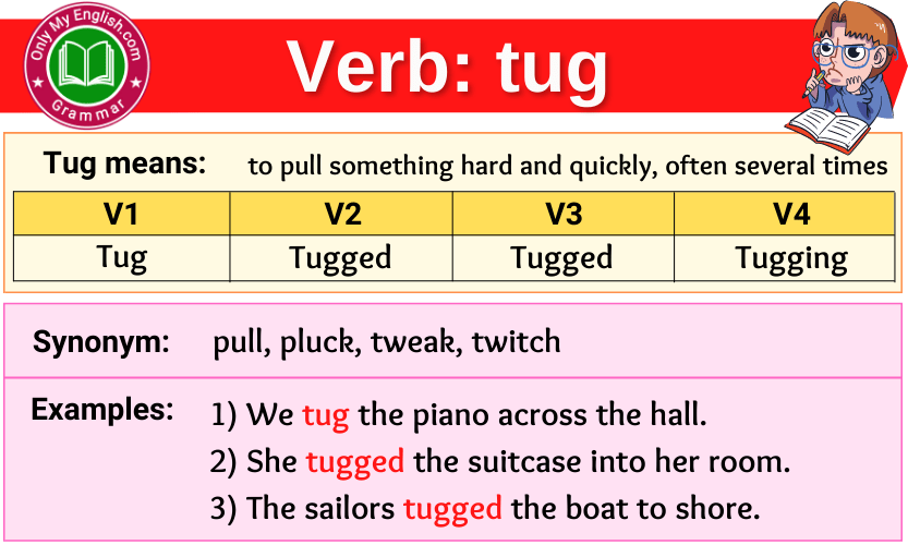 tug verb forms v1 v2 v3 past tense and past participle-min