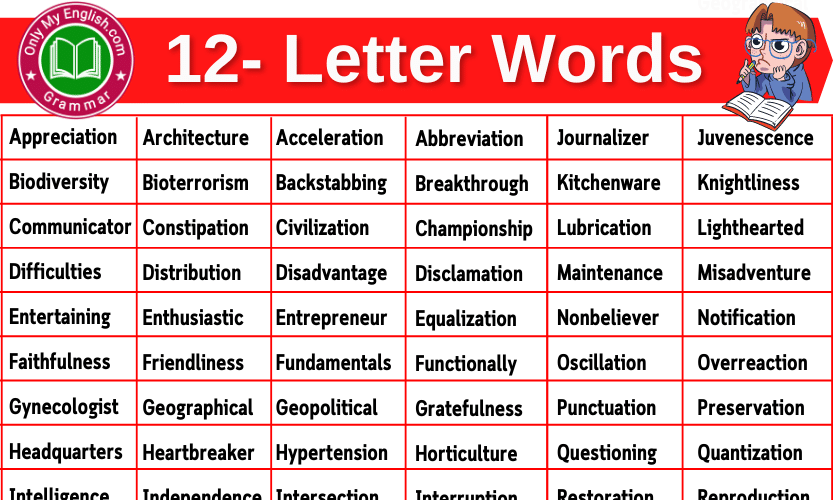 12 Letter Words Twelve Letter Words Onlymyenglish