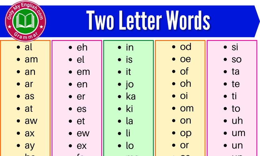 100 Two Letter Words 2 Letter Scrabble Words Onlymyenglish