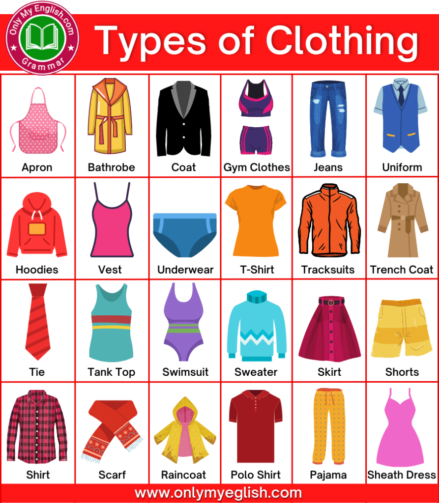 types of clothing names