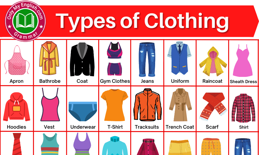 Types Of Clothes Chart