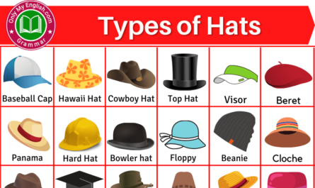 types of hats