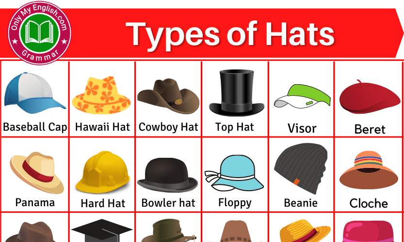 Learn Different of Hats for & Women » Onlymyenglish.com