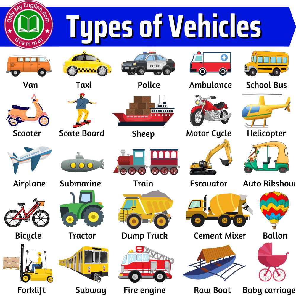 50+ Types Of Vehicles With Name And Pictures » Onlymyenglish.com