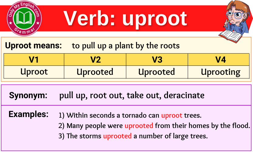 3 Verb Forms Of Uproot