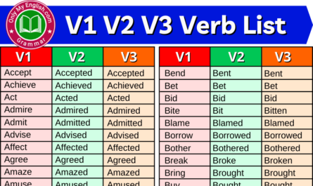 v1 v2 v3 verb form list pdf download