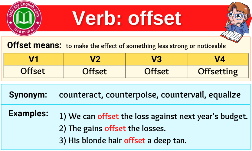 offset verb forms v1 v2 v3 past tense and past participle-min