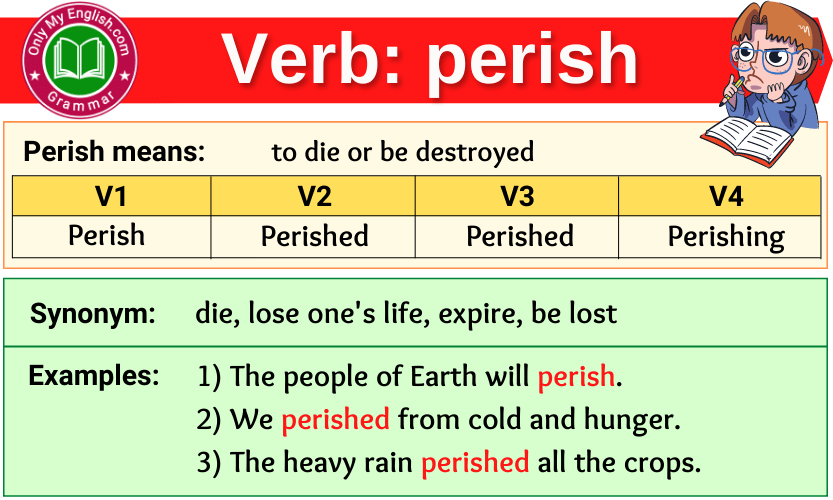Perish Verb Forms – Past Tense, Past Participle & V1V2V3