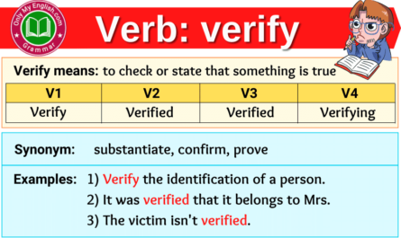 verify verb forms v1 v2 v3 past tense and past participle