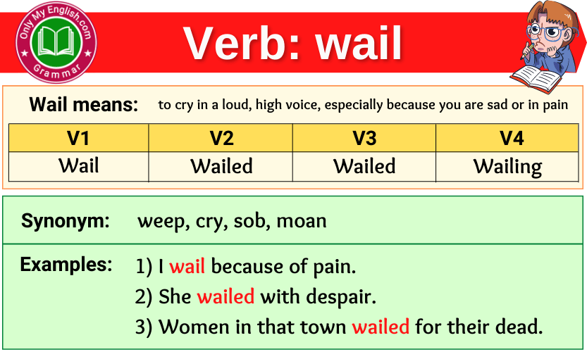 wail verb forms v1 v2 v3 past tense and past participle-min