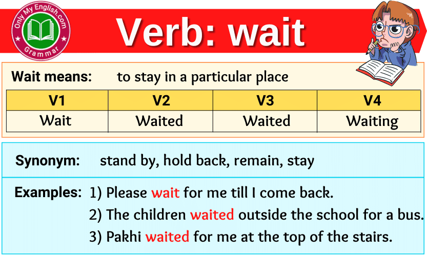 Wait past perfect. I was waiting past. Wait past simple.