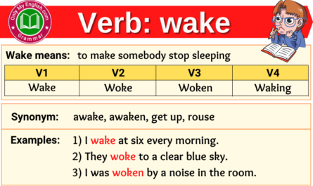 wake verb forms v1 v2 v3 past tense and past participle