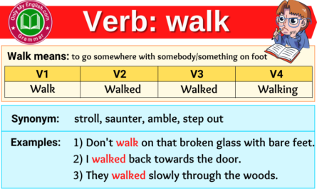 walk forms v1 v2 v3 past tense and past participle
