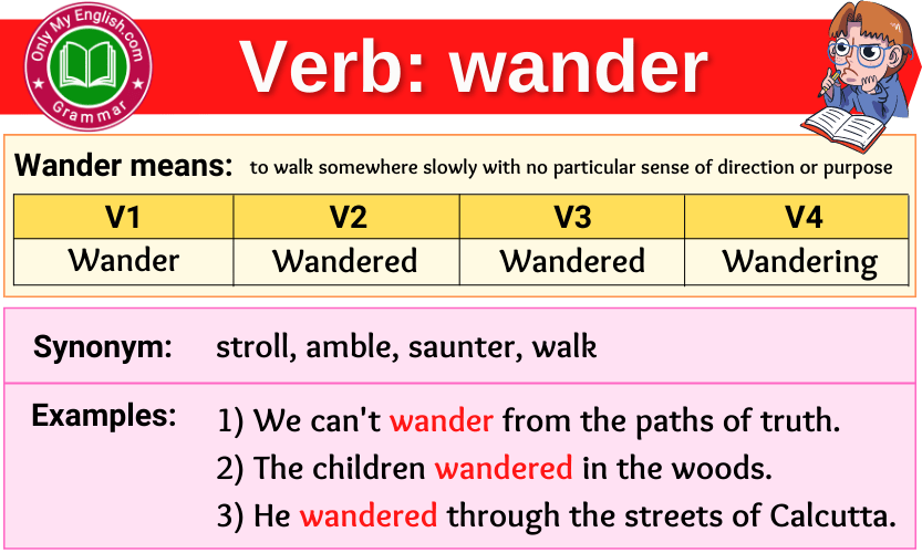 Is Wander A Verb