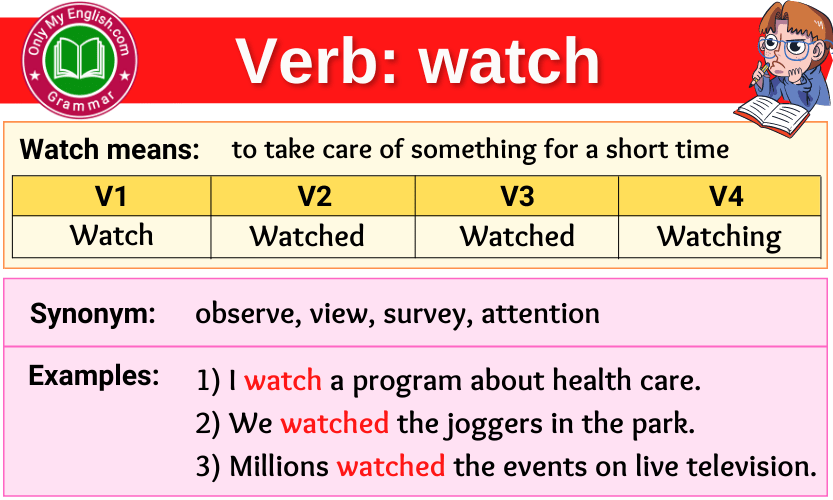  Watch Verb Forms Past Tense Past Participle V1V2V3