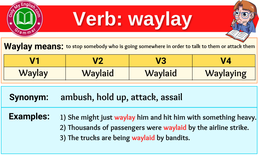 waylay verb forms v1 v2 v3 past tense and past participle-min