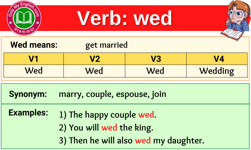 wed verb forms v1 v2 v3 past tense and past participle-min