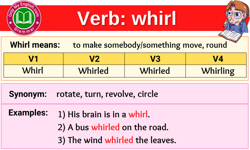 whirl verb forms v1 v2 v3 past tense and past participle-min