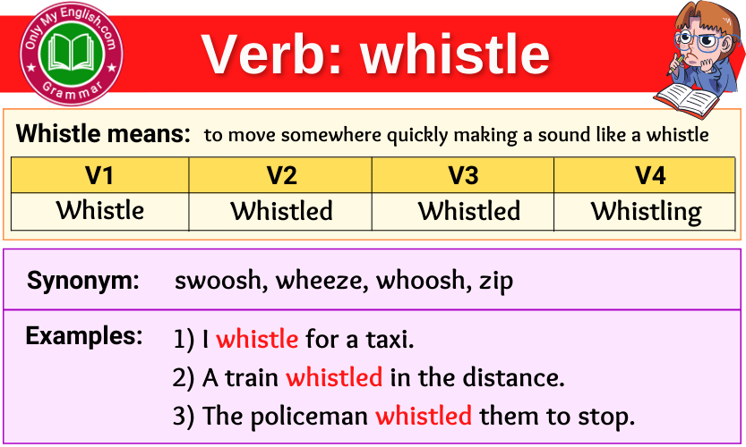 whistle verb forms v1 v2 v3 past tense and past participle-min