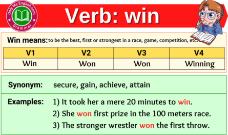 win verb forms v1 v2 v3 past tense and past participle